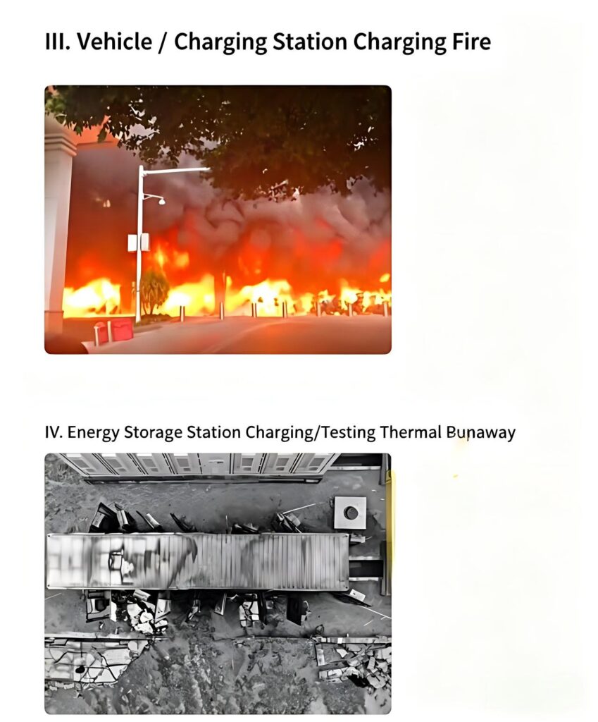 lifepo4 Battery fire