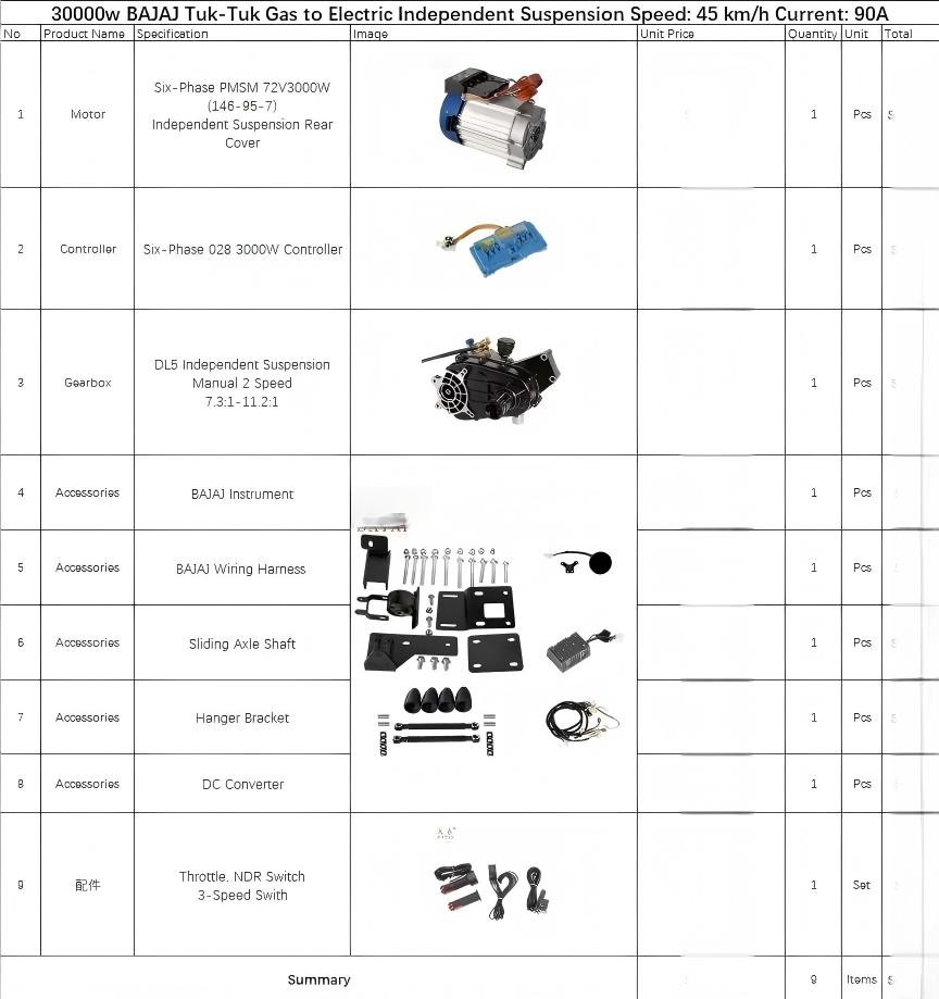 RE Part list