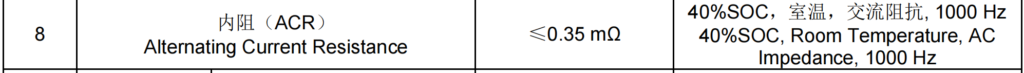 CALB 314Ah IR
