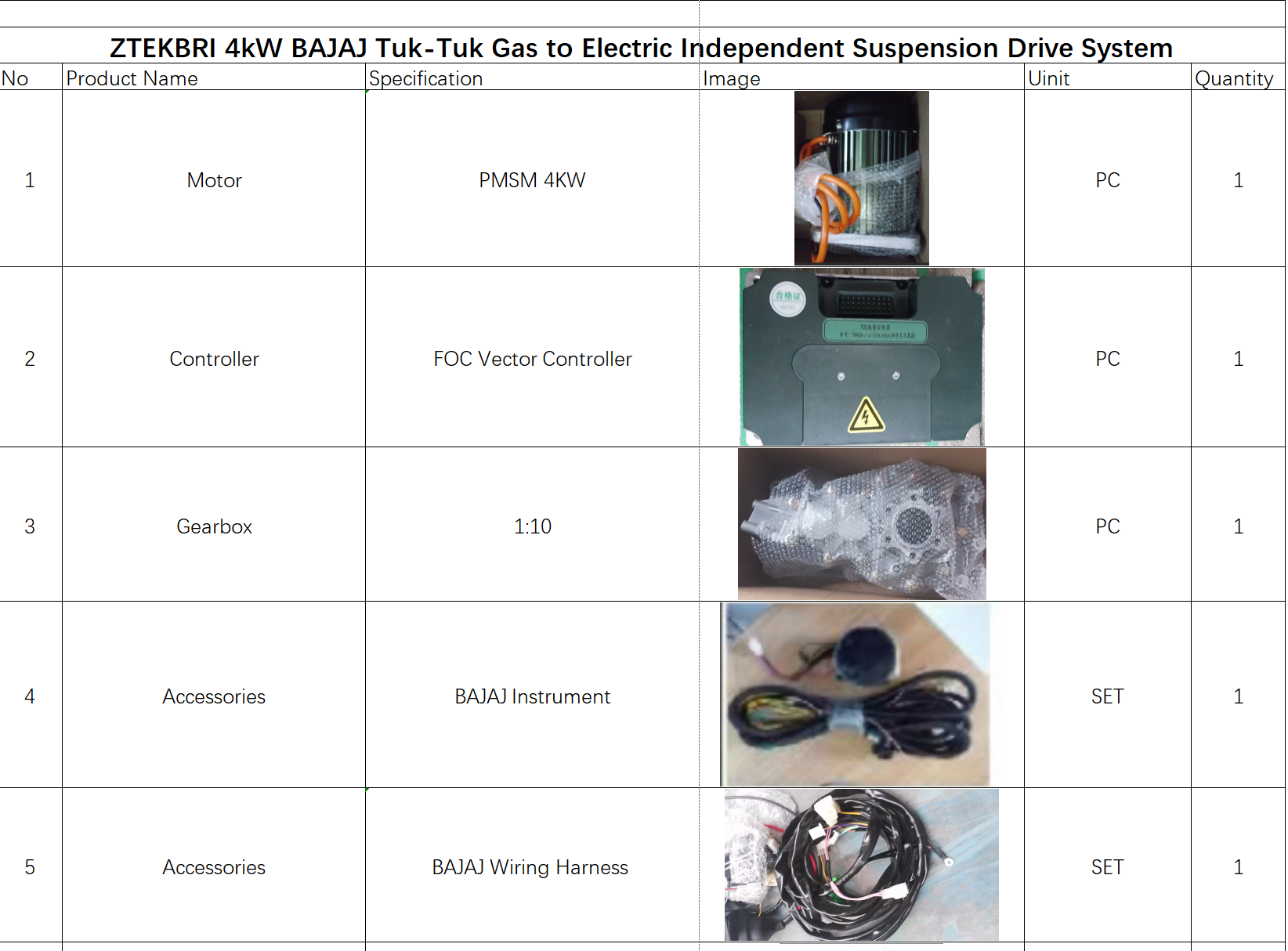 BAJAJ conversion parts1 