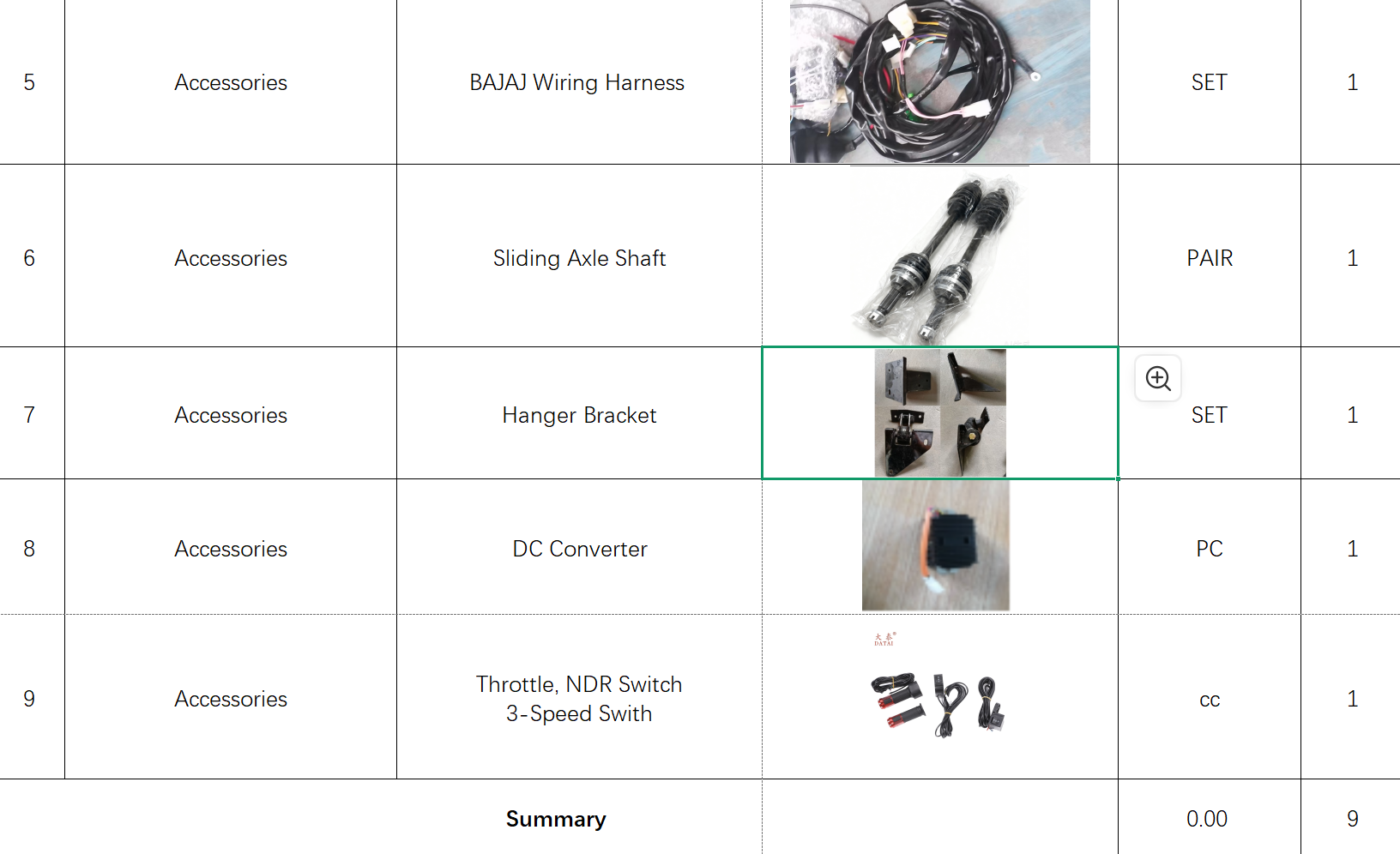 BAJAJ CONVERSION KITS