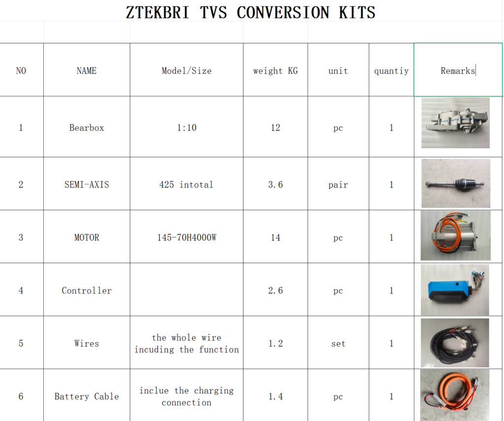 TVS Gasoline into electric  parts list1