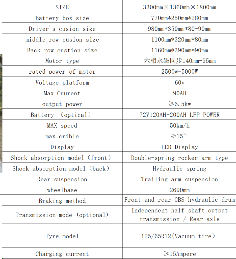 Double row electric tricycle parameter 1